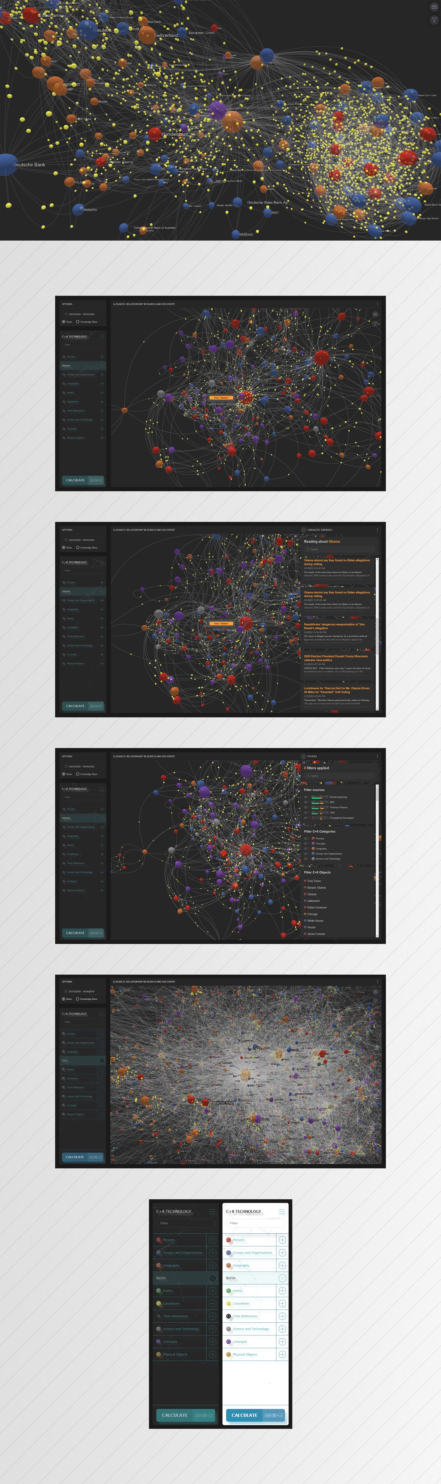 Q-Search 3D Chart — UI/UX-Design & Frontend-Entwicklung project by Level UI for SCG East Europe (Prisma Analytics) (1)